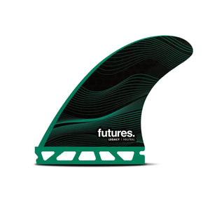 Futures